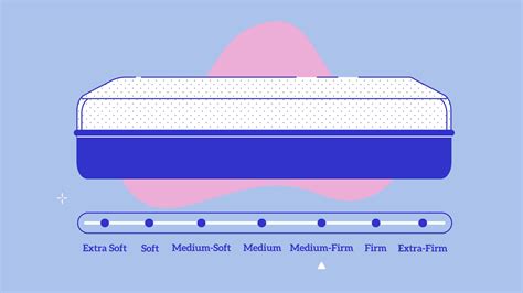 Best Medium-Firm Mattress of 2024 - eachnight