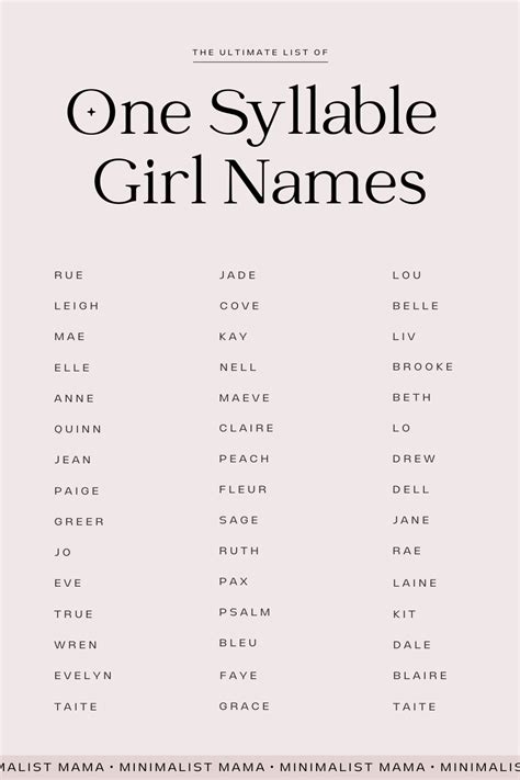 Prettiest One Syllable Girl Names That Aren T On Other Lists