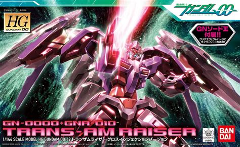 Image - Hg00-00-raiser-trans-am.jpg | The Gundam Wiki | Fandom powered ...