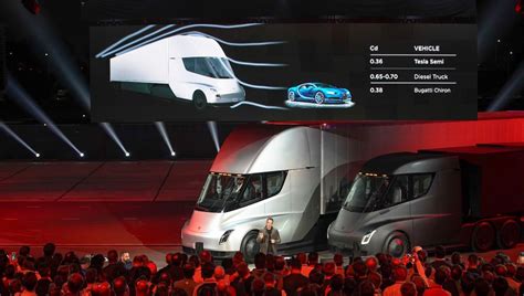 Tesla Semi el primer camión eléctrico de Elon Musk