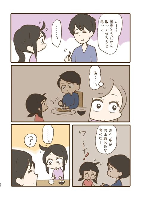 お父さんに似ている。