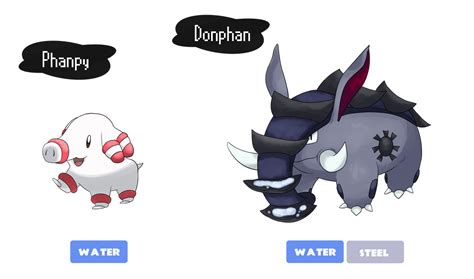 Regional Form Samanian Phanpy Donphan By Brilliantpearlz On Deviantart