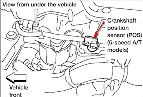 Qanda Nissan Quest Crankshaft And Camshaft Sensor Locations Diy Guide