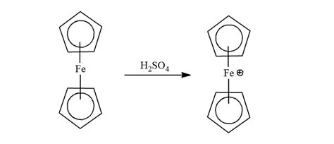 Ferrocene Preparation Properties Structure Uses Chemistry Notes