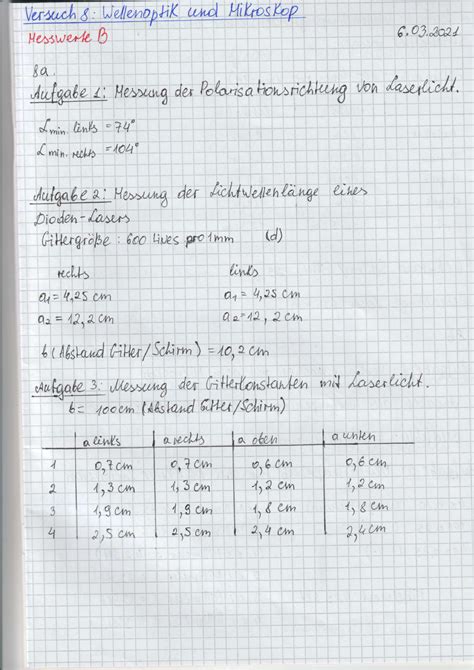 Protokoll Zu Versuch 8a B Physik I Studocu