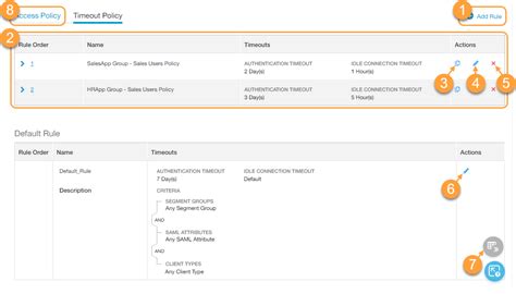 About Timeout Policies Zscaler