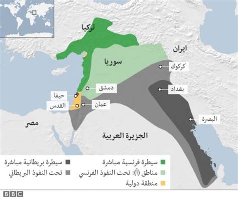 Ssnpinfo إتفاقية سايكس بيكو في 17 ايار 1916 أو تقسيم الهلال الخصيب