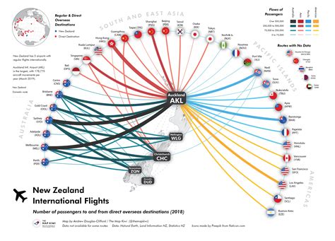 Flights To New Zealand 2025 From Uk Moyna Tiffani