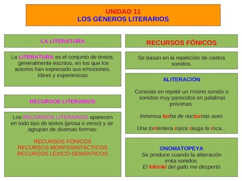 Ppt Unidad Los G Neros Literarios Dokumen Tips