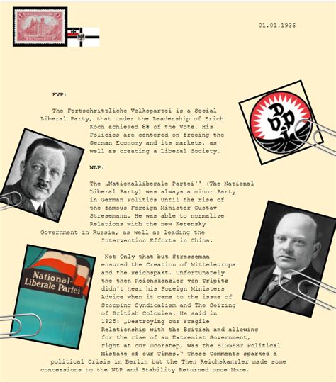 Aar From Germanys Perspective In A Roleplay Kaiserreich Mp Game