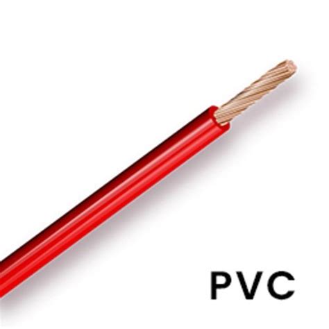 Single Core Copper Pvc Wire At Rs Meter Chomu Jaipur Id