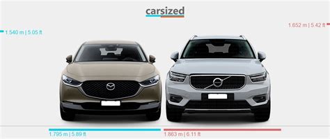 Dimensions Mazda Cx 30 2019 Present Vs Volvo Xc40 2017 2022