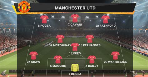 We Simulated Manchester United Vs Roma To Get A Score Prediction For