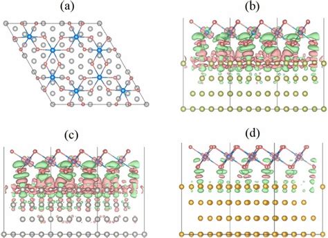 top view   structural diagram  crimetal