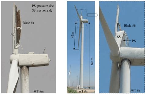 Pvc Wind Turbine Blade Template Jzablock