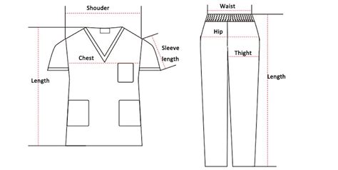 complete  scrub templates