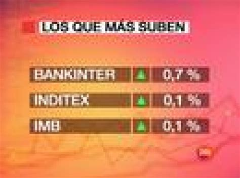 Sin Programa El Ibex Baja Un 129 Rtve Play