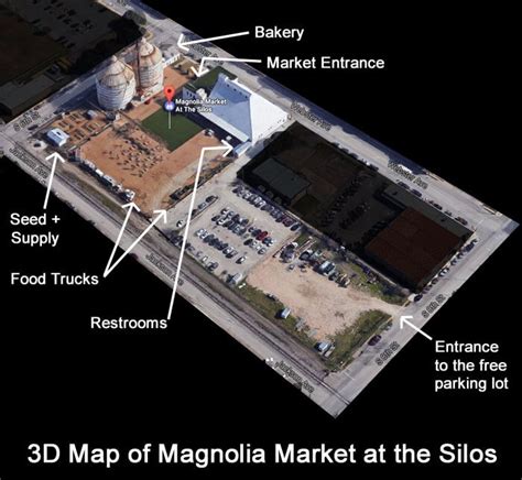 My Trip To Magnolia Market At The Silos Magnolia Market Magnolia