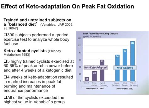 health - How to decrease belly fat while cycling? - Bicycles Stack Exchange