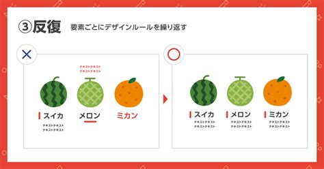 デザインの4大原則「近接」「整列」「反復」「対比」とは？ Fare（ファーレ）｜ 同人作家のための「つくる」を支えるwebメディア