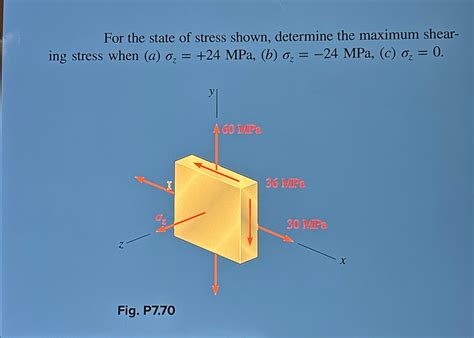 Solved Solve Using Mohrs Circle For The State Of Stress Chegg