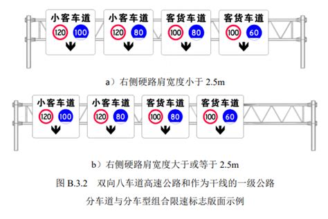 全国高速将统一限速标志 先睹为快！ 限速标志高速 ——快科技驱动之家旗下媒体 科技改变未来