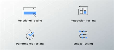 What Is Automation Testing? : Complete Guide & Best Practices