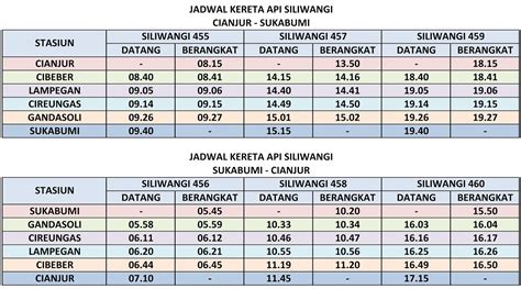 Jadwal Kereta Api Kediri Surabaya Ekonomi