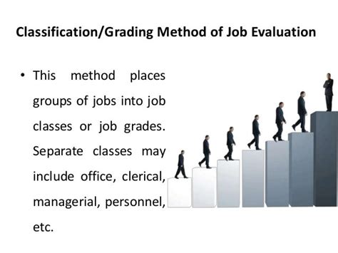 Classificationgrading Method Of Job Evaluation Compensation Mana