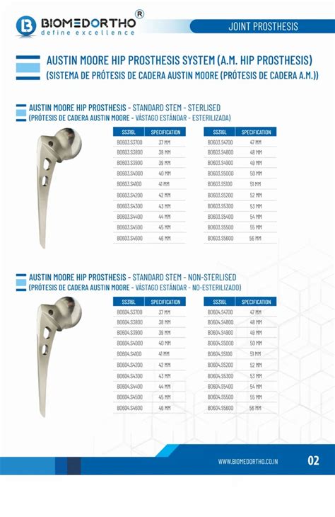 Stainless Steel 316 L UHMWPE A M Hip Prosthesis Standard Stem At Rs