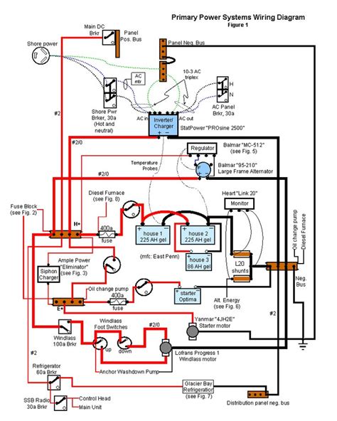 Boat Wiring Schematics Boat Generator Wiring Diagram