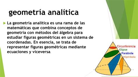 Unidad Pensamiento Geom Trico Y Anal Tico Sandra Pptx