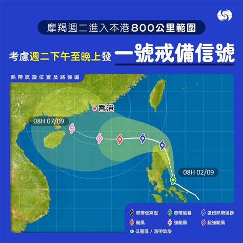 打風│天文台考慮周二午後掛1號波 料風暴周五最近香港