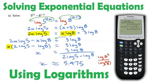 Solving Exponential Equations Using Logarithms • 84a Pre Calculus 12