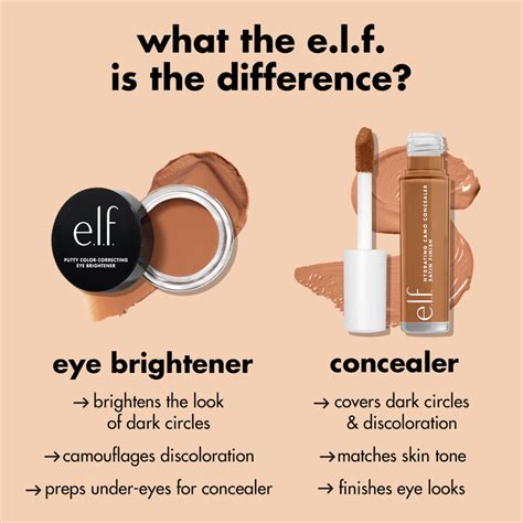 Putty Colour Correcting Eye Brightener Elf Cosmetics