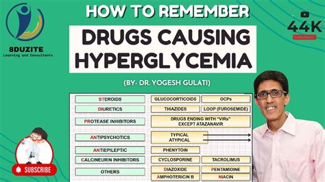 How To Remember Drugs Causing Hyperglycemia In 4 Minutes Youtube