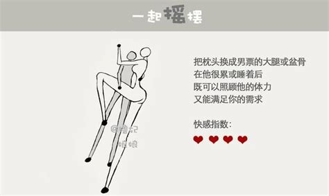 女性自慰教程图女生自慰手法图文解读怎么做 妈妈宝宝网