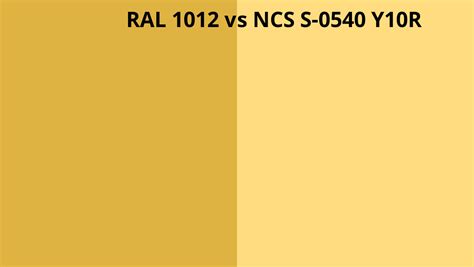 Ral 1012 Vs Ncs S 0540 Y10r Ral Colour Chart Uk