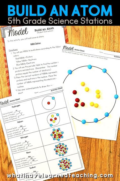 Atoms Lesson Plan 5th Grade