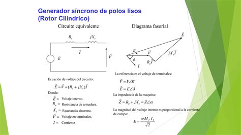 Maquinas Electricas Generadores Sincronos Ppt