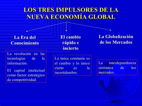 Tic Y Nueva Economia