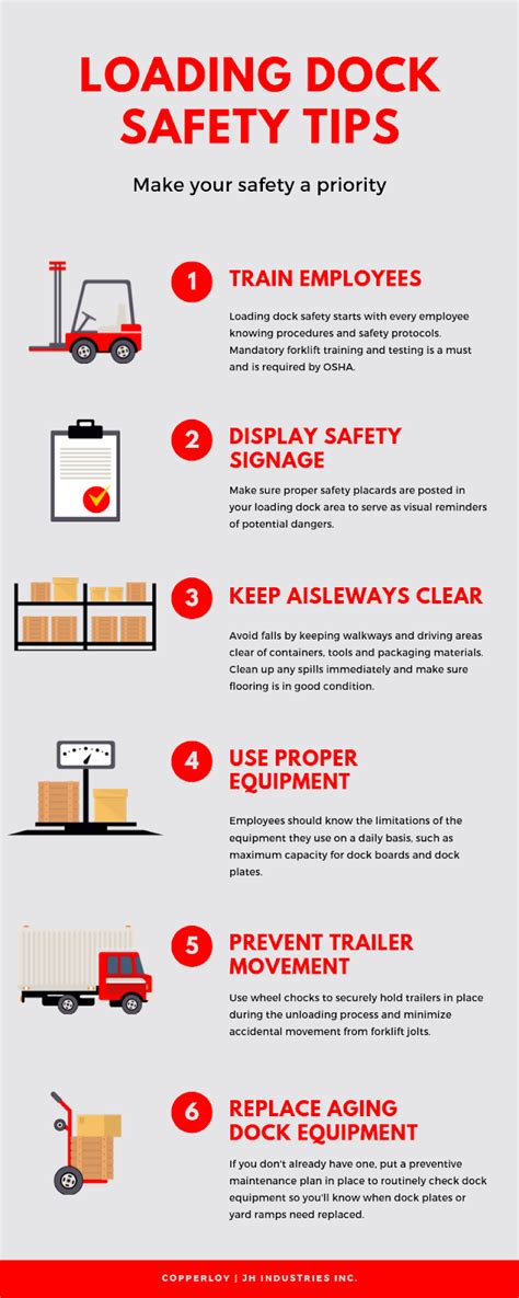 Loading Dock Safety Tips