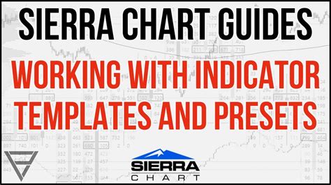 Sierra Chart Guides Working With Indicator Templates And Presets