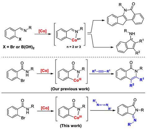 Molecules Free Full Text Cobalt Catalyzed Cyclization Of