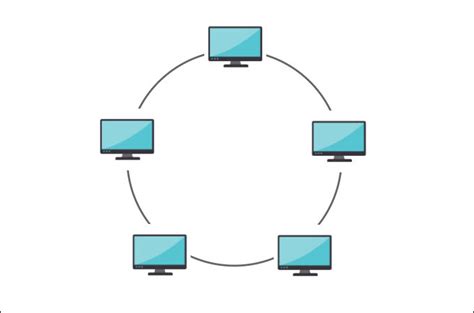 Network Topology Definition Types And Examples