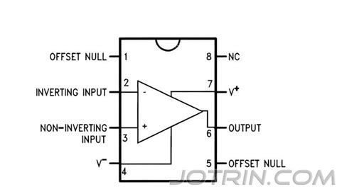 Lm741 Op Amp Ic Pinout Circuit Datasheet And Uses Jotrin Electronics