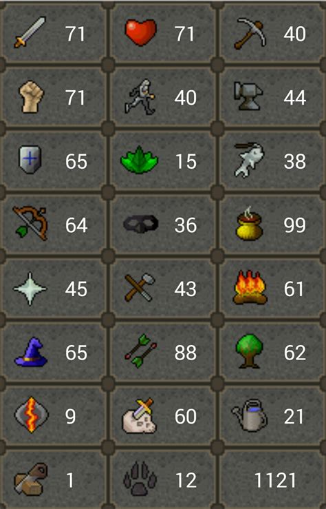 any ideas to get fast gp with these stats? : r/2007scape