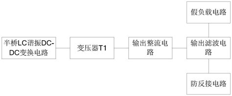 一种大功率半桥lc谐振dc Dc变换电路的制作方法