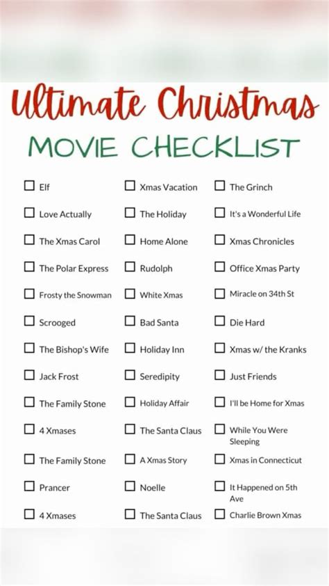 Top Christmas Movies List For A Festive Movie Marathon