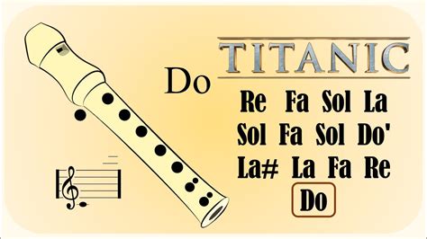 COMO TOCAR LA CANCIÓN DE TITANIC en Flauta Dulce Tutorial con Notas